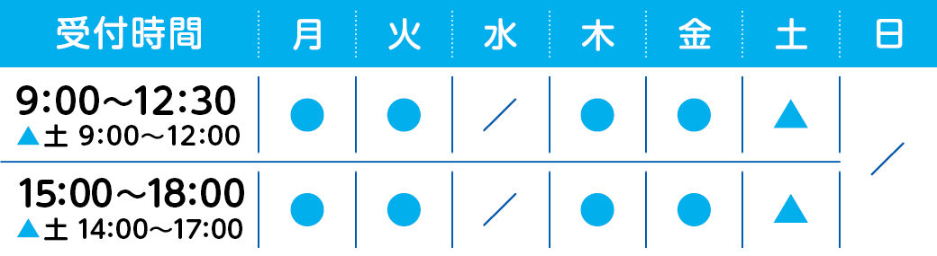 受付時間